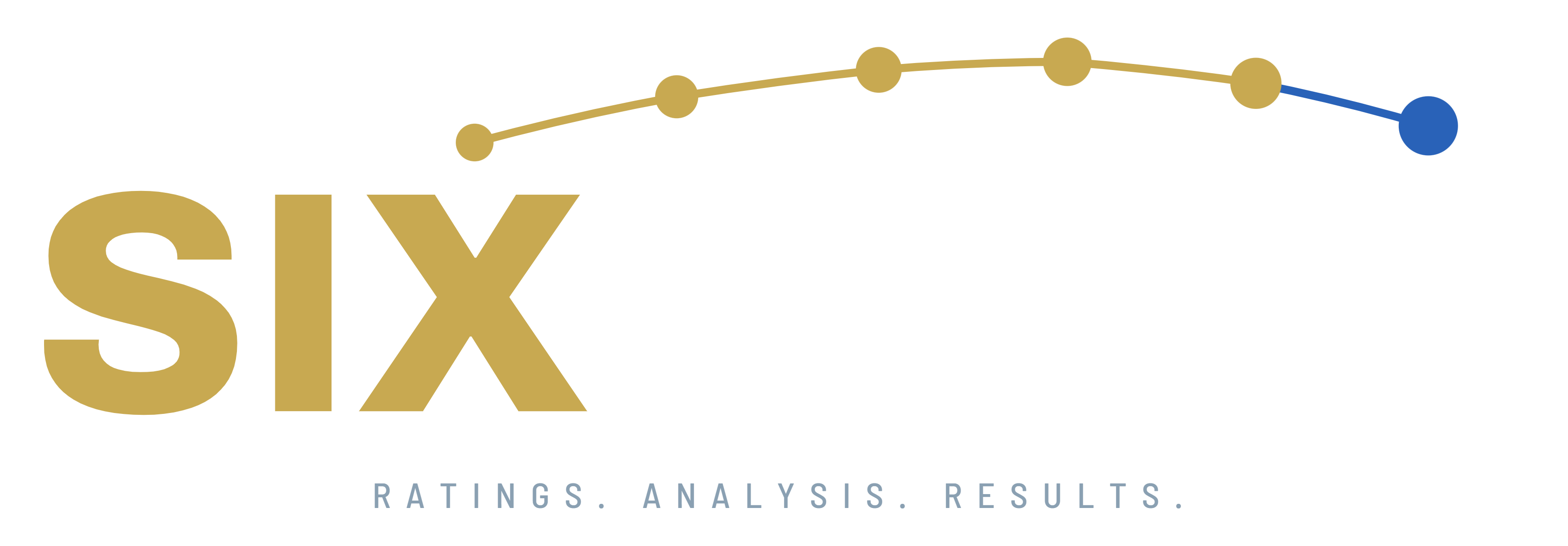 Six Wins